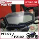 MT 07 Per Yamaha MT07 MT-07 FZ07 FZ 07 FZ-07 Accessori Moto Cluster Scratch Cluster Protezione Dello Schermo Pellicola Della Protezione