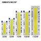 Diodo emettitore di luce chip LED COB 30W 50W 70W 100W 150W AC110V AC220V Chip lampada LED bianco freddo bianco caldo