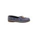Sperry Top Sider Flats Blue Print Shoes - Women's Size 9 - Round Toe