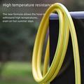 m AntiFreezing Soft Hose With High Pressure Garden Sprayer Nozzle Suitable For Watering Garden And Car Washing With Plastic Skin And Home Water Hose