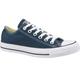 (8) Converse Chuck Taylor All Star M9697C unisex Navy Blue plimsolls