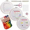 Kit de Broderie pour Débutants Fils Colorés Ciseaux Outil d'Enfilage Point de Broderie Kit