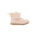 Ugg Boots: Pink Solid Shoes - Women's Size 5 - Round Toe