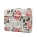Canvaslife Pink Rose Pattern 13 inch Canvas Laptop Sleeve with Pocket 13 inch 13.3 inch Laptop 13 case13 Sleeve