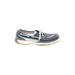 Sperry Top Sider Flats Blue Shoes - Women's Size 7 1/2