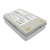 Li-ion Battery for Samsung Camcorders - 1800mAh - Power Up Your Camcorder