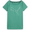 PUMA Damen Shirt Train Favorite Jersey Cat, Größe XS in Blau