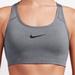 Nike Intimates & Sleepwear | Nike Pro Dri-Fit Victory Compression Sports Bra M | Color: Gray | Size: M