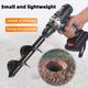 "Garden Plant Auger Drill Bit: Plant Faster With 3/8"" Hex Drive Drill!"