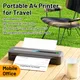 Portable Printer Wireless M832 for Travel and Home Work Use Thermal 300DPI Inkless Mobile Printer