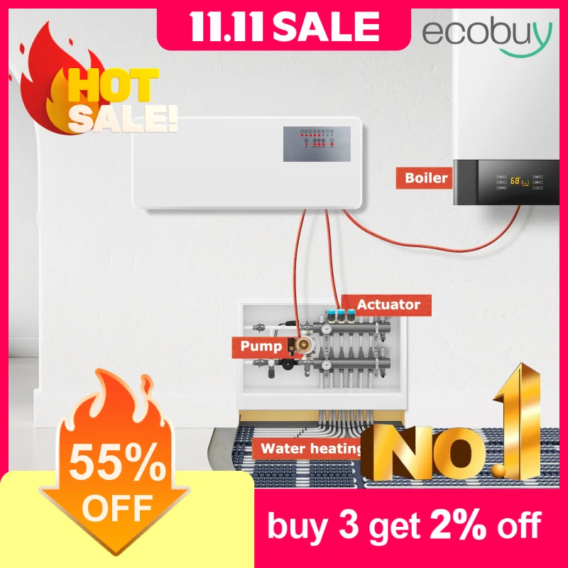 Tuya WiFi Wireless Thermostat 8-Unterkammer-HF-Zentralhub-Controllerbox mit LCD zeigt den Stellantrieb für Gaskessel und Fußbodenheizung an Image