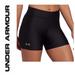 Under Armour Shorts | Nwt Under Armour Mid Rise Middy Compression Shorts Size: S | Color: Black | Size: S