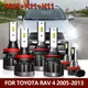 Lampadine per fari a LED 9005 H11 Fog Luces Combo Car CSP Lamp 12V per Toyota RAV 4 RAV4 2005 2006