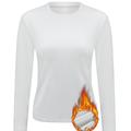 Women's Thermal Long Sleeve Crew Neck Shirt, Solid Color Bottoming Tops, Women's Clothing