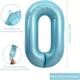 40 Inch Macaron Blue Large Number Balloon 0-9, Light Blue Helium Balloon With Numbers, Foil Number Balloon, Suitable For Boys And Girls Birthday Party Anniversary Room Decoration Easter Gift