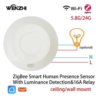 ZigBee 24G MmWave Radar Human Body Presence Motion Sensor For Light Switch Luminosity Detection