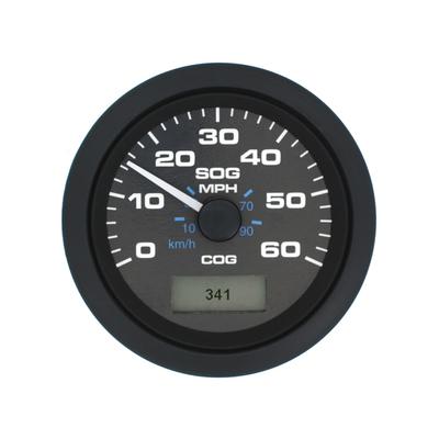 GPS