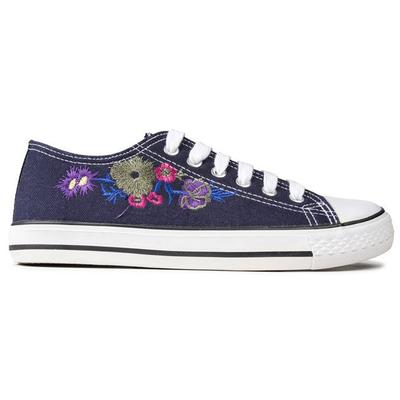 Falcon Treacle Trainer Image