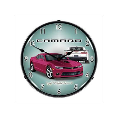 Clocks