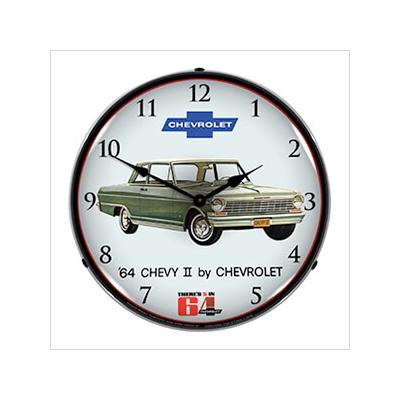 Clocks