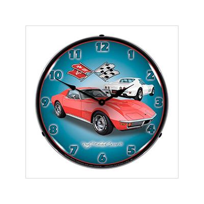 Clocks