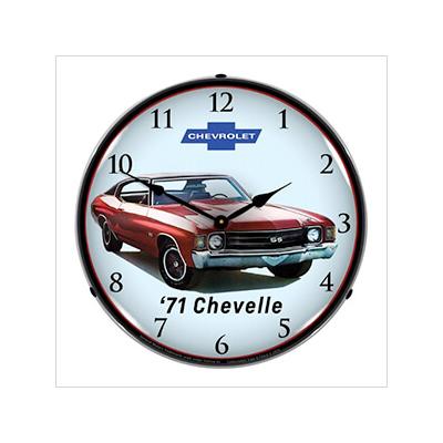 Clocks