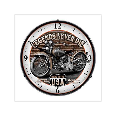 Clocks