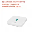 Router Modem Wireless con dispositivo a banda larga Mobile 5GEE WiFi 5G con Hotspot WiFi con scheda Sim
