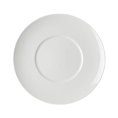 Plates