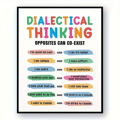 Dialectical Thinking Inspirational Mental Health W...