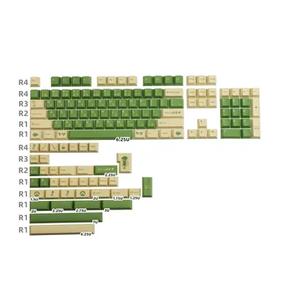 140 Keys GMK Cream Matcha Keycaps PBT DYE- Sublimation Cherry Profile Mechanical Keyboard Key Cap