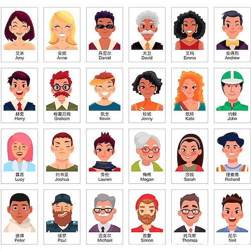 Rate mal wer ich bin Kartenspiel Puzzle Spielzeuge Logisches Denken Erraten Charakterspiele Eltern-Kind Interaktion Schach- und Kartenspiel Spielzeuge Weihnachtsgeschenk