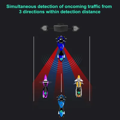 24Ghz Millimeter Motorcycle Blind Spot Detection System Wave Radar 15M Motorcycle BSD Motorcycle Electronics Accessories