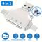 TEMU Sd/ Card Reader For Iphone/ipad/android//computer/camera, Portable Memory Card Reader 4 In 1 Card Adapter&trail Camera Viewer Compatible For Tf And Sd Card