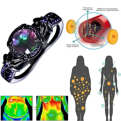 Colorful Quartz Crystal Lymphatic Detoxification Women's Ring Fashion Gun Black Weight Loss Slimming