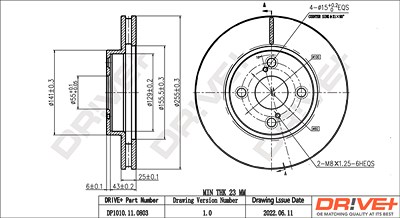 Card image cap