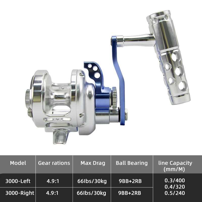 Mulinello da pesca Topline mulinello da pesca in lega di alluminio CNC mulinelli a tamburo in metallo pieno mulinello da pesca a traina mulinello da pesca in acqua salata 6.3:1 trascinamento massimo
