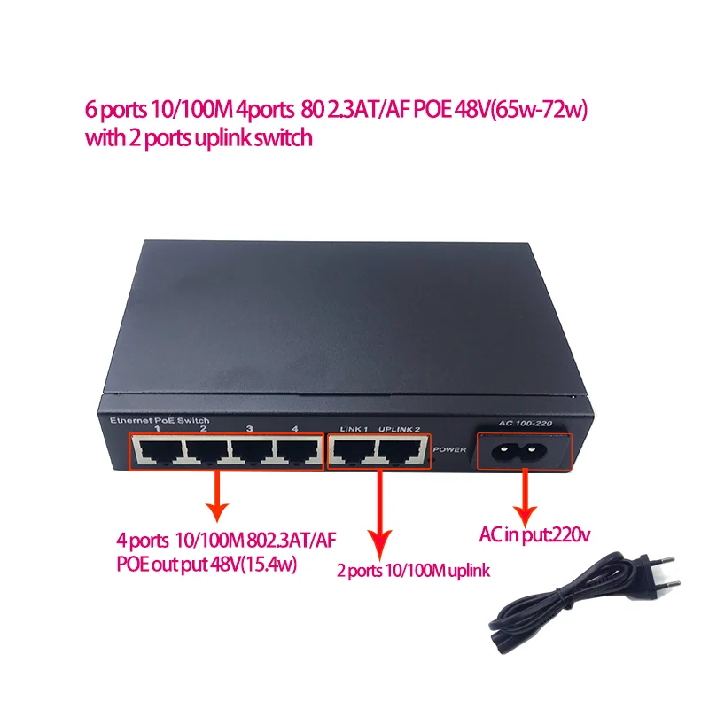 Ethernet-Switch, 5-Port-Rackmontage, 5-Port-Gigabit-PoE-Switch, 5 Ports Poe Image