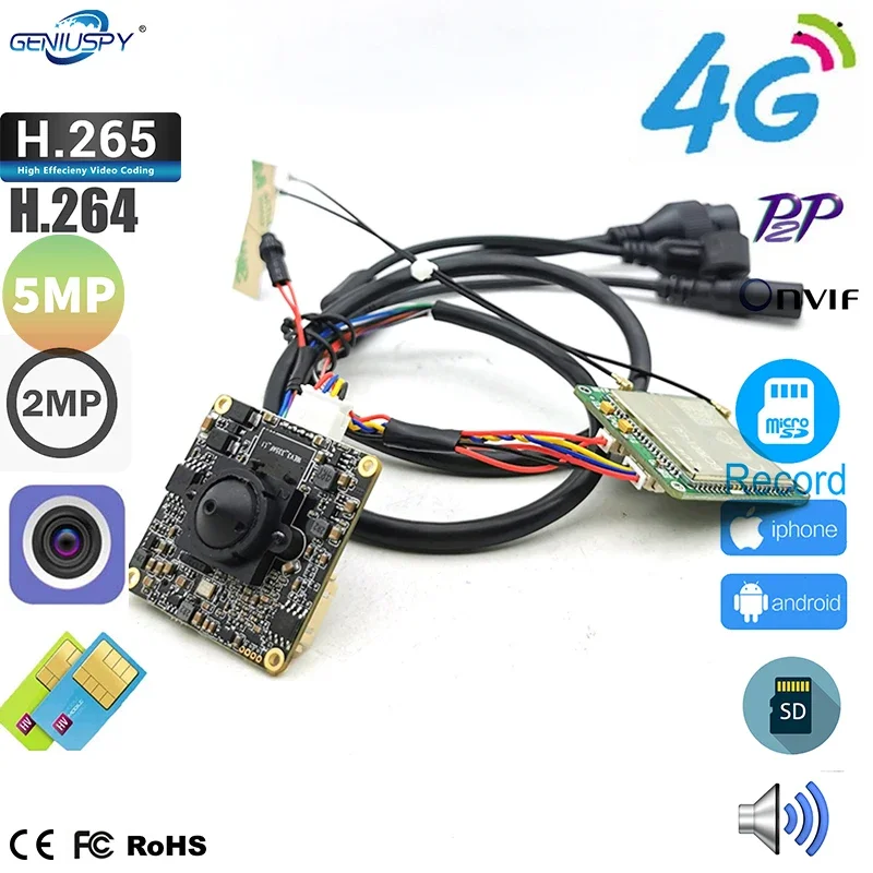 Camhipro Mini 4G Kamera CCTV P2P Onvif Mic 3G 4G SIM Kamera Pin loch Modul Chip bord Wifi Drahtlose IP Kamera P2P Für innen Image