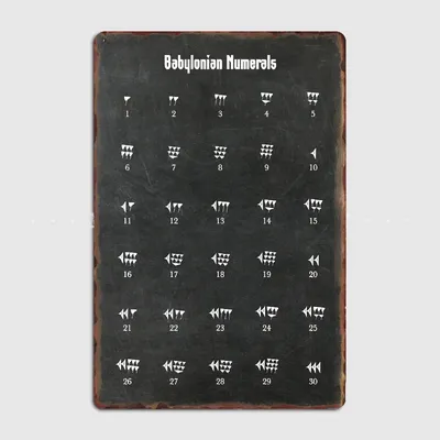 Babylonian Ziffern Metall Druck Wandbild Garage Dekoration Club Party Vintage Zinn Zeichen Poster Image