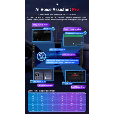 Hizpo eine Software nur für intelligente ai Voice Assistant Sprach steuerung für alle Arten von Image