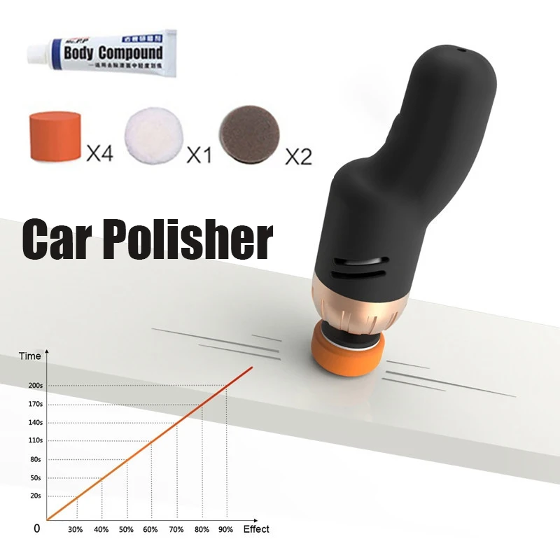 8000RPMCar Polisher Car Scratch Remover Machine Protection Car Scratch Solution Tools Automotive polisher Mini Polishing Machine Image