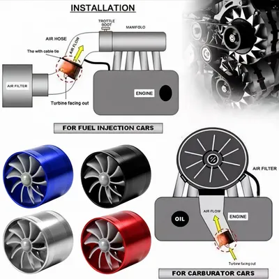Auto doppelseitige Turbo Fahrzeug Motor Turbolader Auto Ansaug Turbo Power Umbau Zubehör Fahrzeug Auto Zubehör