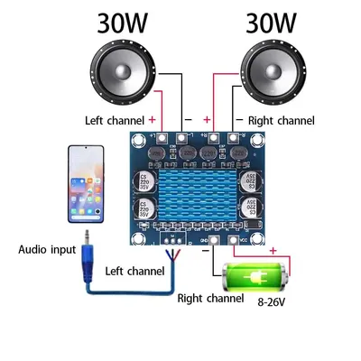 Card image cap