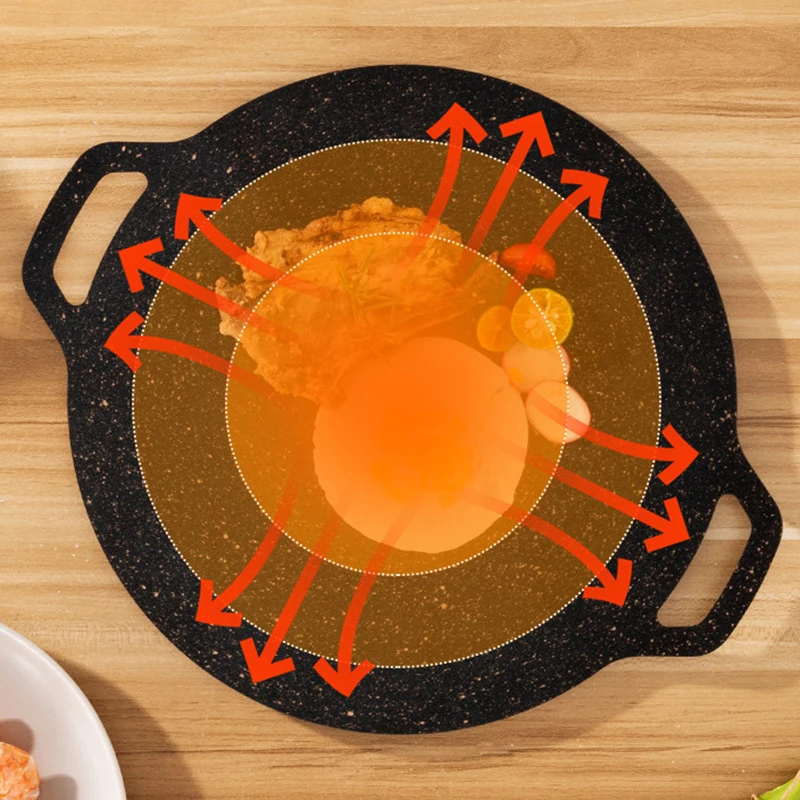 Grill topf Multi-Grill platte Eisenplatte koreanischen Grill Grill Grill pfanne Yakin iku koreanische Grill pfanne im Freien tragbaren Induktion sherd Image