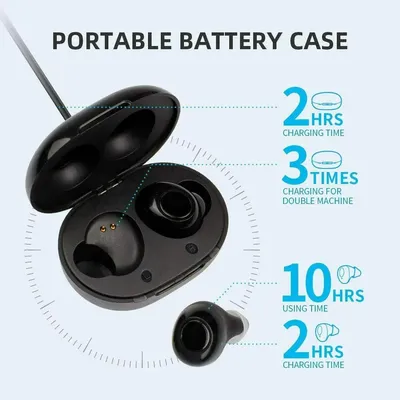 JINGHAO Hearing Aid Invisible Digital In-Ear Enhancer Sound Voice Amplifier Rechargeable