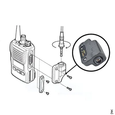 Two-Way+Radios