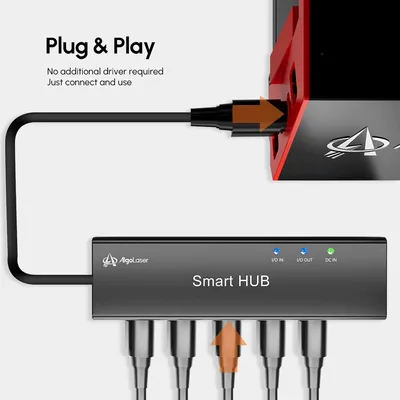 AlgoLaser Gateway Hub Wire Cable Multi-Mode Bridge Smart Hub Gateway Works with AlgoLaser Adds-on