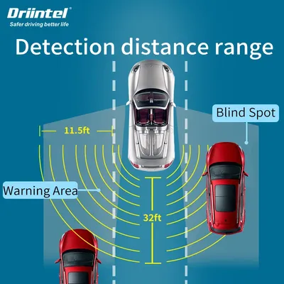 Driintel Millimeter Wave Radar blind spot detection system BSD BSA BSM Microwave Blind Spot Monitoring Change Lane Aided Parking