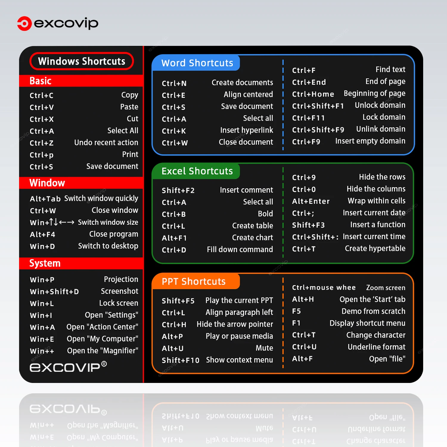 EXCO Shortcuts Mauspad für Excel Windows Office, Mauspad, kleine Tastaturbefehle, rutschfeste Gummiunterseite für Heimcomputer, Laptop Image